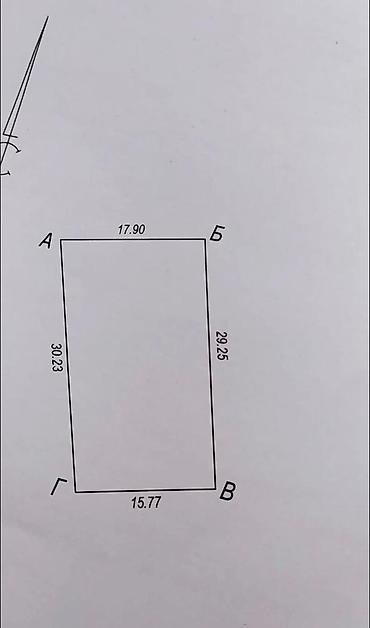 🔥 СРОЧНО! УЧАСТОК НА ПРОДАЖУ 🏡 Земельный участок — 5 соток 📍 с — 1