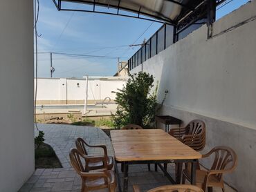 Bağ evlərinin kirayəsi: 200 kv. m, 6 otaqlı, Hovuzlu, Kombi, Qaz, İşıq — 9