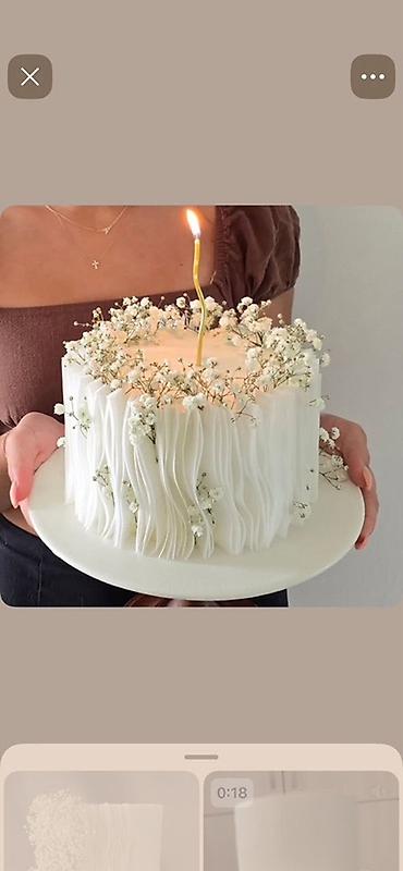 bakery: Авторские торты на заказ. - Индивидуальный дизайн по вашим — 4