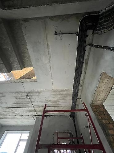 Провода: Щиты автоматики и электрораспределения под ключ Назначение: - — 7