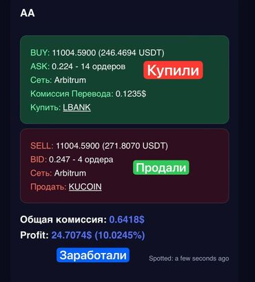 заработок без вложений с телефона: Ищу активных людей для продажи арбитражного сканера-робота с обучением