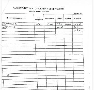 Продажа квартир: 4 комнаты, 95 м², Советская/Скрябина Индивидуалка, 2 этаж, Евроремонт — 2