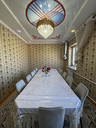 Продажа коттеджей и домов: Продаётся дом в быстро развивающемся районе! 📍 Алыкулова/Магистраль — 9