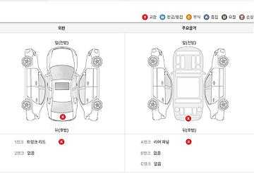 вин код корея: Kia Soul: 2020 г., 1.6 л, Робот, Бензин, Кроссовер — 2