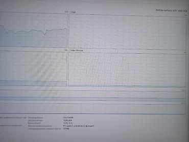 intel xeon e3: Компьютер, ядер - 4, ОЗУ 16 ГБ, Для работы, учебы, Б/у, Intel Core i5, NVIDIA GeForce GTX 1060, HDD + SSD — 8