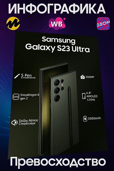 Рекламное оборудование: Дизайнер инфографики WB/Ozon. Поднимаю % CTR. Улучшаю визуал карточек — 9