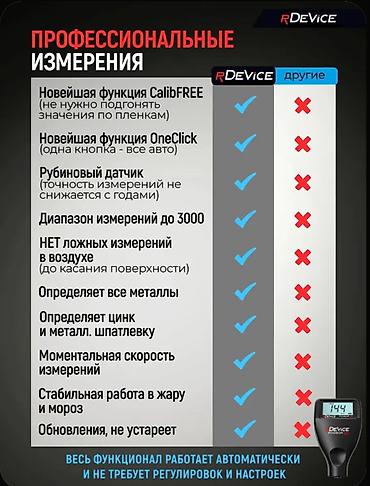 авто толщиномер: Акция количество ограничено Профессиональный Новый Запечатанный — 5