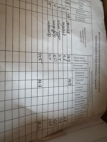 1 комната, 39 м², Кок-Жар мкр 105 серия, 3 этаж, Косметический ремонт
