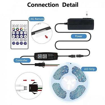 Rasveta: WS2812B LED TRAKA VODOOTPORNA IP65 5 METARA 5V 60 DIODA/M | RF — 15