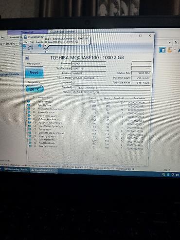 Ноутбуки Dell: Офисный, Б/у, Intel Core i3 — 10