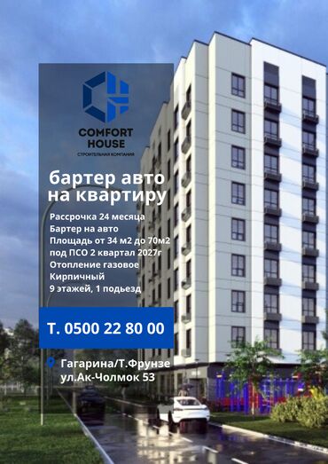 сниму дом ак орго: 1 бөлмө, 36 кв. м, Элитка, 3 кабат, ПСО (өзү оңдоп түзөтүп бүтүү үчүн)