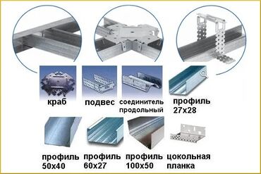 гипсокартон потолочный размеры цена: Комплектующие для ГКЛ. Набор элементов для монтажа каркаса из