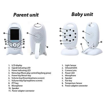 Видеоняни: Видеоняня радионяня Baby Monitor VB601 ночное видение и термометр — 19
