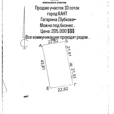 дом отдыха иссык куль: 10 соток, Бизнес үчүн, Кызыл китеп, Сатып алуу-сатуу келишими