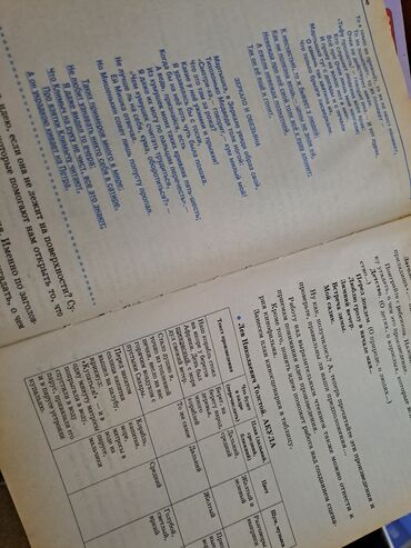 Digər kitablar və jurnallar: Большая энциклопедия начальной школы(полный курс начальной школьной -da lalafo.az — 10 Digər kitablar və jurnallar: Большая энциклопедия начальной школы(полный курс начальной школьной — 10