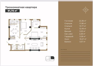 срочно продаю дом гагарина репина: 3 комнаты, 92 м², Элитка, 5 этаж, ПСО (под самоотделку)