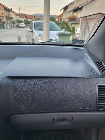 globber 4 in 1: Hyundai Getz 1.4 2003. godište Kilometraža:202.000 km Gorivo:Benzin — 2