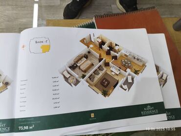 вторичное жилье: 2 комнаты, 74 м², Элитка, 6 этаж, ПСО (под самоотделку)