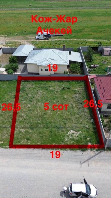 Продажа участков: 5 соток, Для строительства, Договор купли-продажи, Красная книга