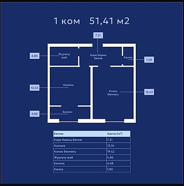 ош квар: 1 комната, 51 м², Элитка, 1 этаж — 1