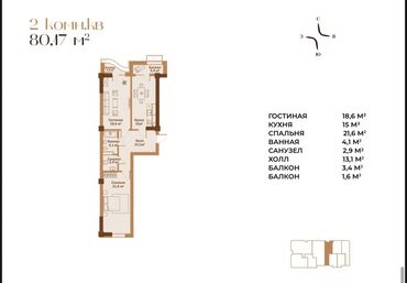 клубный дом купить квартиру: 2 комнаты, 80 м²
