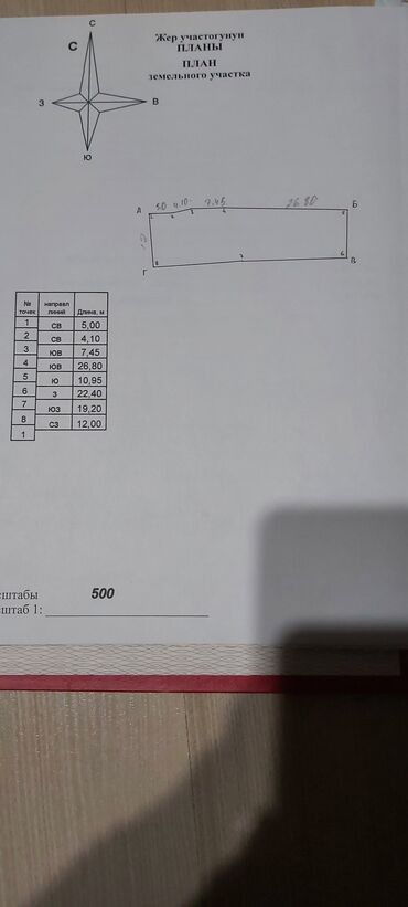 дом в киргизии: Дом, 80 м², 4 комнаты, Собственник, Косметический ремонт