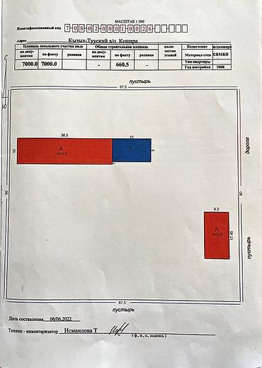 Продажа участков: 1000 соток, Для бизнеса, Красная книга — 20