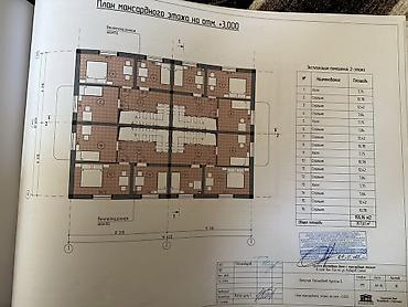 Продажа зданий: Здание, 110 м² — 7