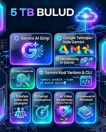 Biznes üçün avadanlıq: Gemini pro - 18 ay 5 TB Bulud + Gemini AI ekosisteminə giriş — 1