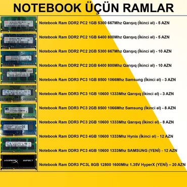 4gb ddr3 notebook ram: Оперативная память (RAM) Samsung, 4 ГБ, 1333 МГц, DDR3, Для ноутбука, Новый
