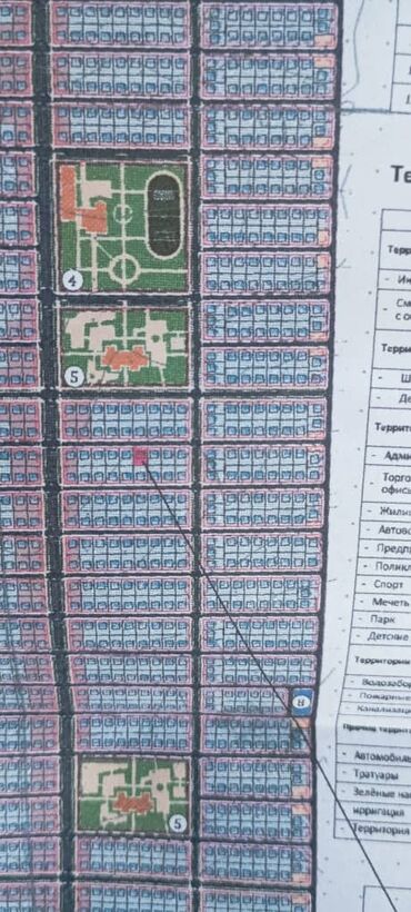 земельный участок город каракол: 429 соток, Бизнес үчүн, Кызыл китеп