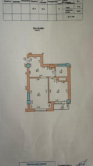 авента: 1 комната, 35 м², Элитка, 8 этаж, ПСО (под самоотделку) — 2