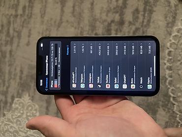 Apple iPhone: IPhone 13 Pro Max, 128 ГБ, Графит — 5