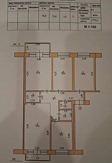kant apartment: 4 комнаты, 75 м², Индивидуалка, 5 этаж, Евроремонт — 8