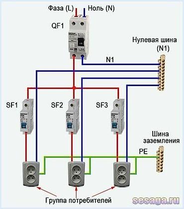 hkc nb32f: Проектирование и сборка квартирного электрощита 220 В с автоматами — 3