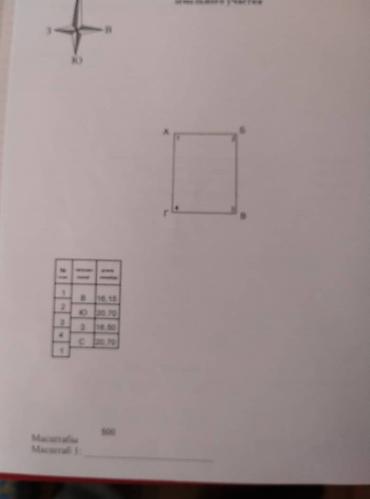 Продажа коттеджей и домов: Срочно!!!Отличный дом!!!Шикарная локация!!!Продаю дом,Западный — 20