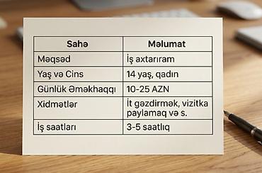 Xidmət: Ev heyvanı gəzdirmə və kiçik tapşırıqlar Məlumat: - Məqsəd lalafo.az -da Xidmət: Ev heyvanı gəzdirmə və kiçik tapşırıqlar Məlumat: - Məqsəd
