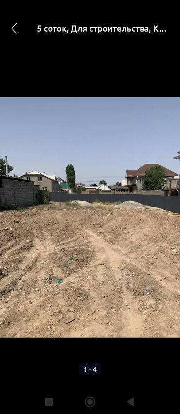 аренда частных домов: 4 соток Для бизнеса, Электричество, Водопровод, Канализация