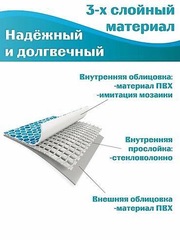 Бассейны: 366/76см. Intex 26710 Каркасный бассейн Prism Frame, 6503л. Все — 6