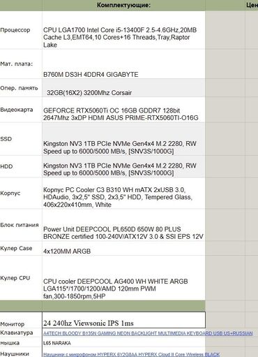 переходник 2.5 на 3.5 ssd: Компьютер, ядер - 10, ОЗУ 32 ГБ, Для работы, учебы, Новый, Intel Core i5, NVIDIA GeForce RTX 5070, SSD