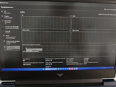 xeon 1230v2: Игровой, Б/у, Intel Core i5 — 2