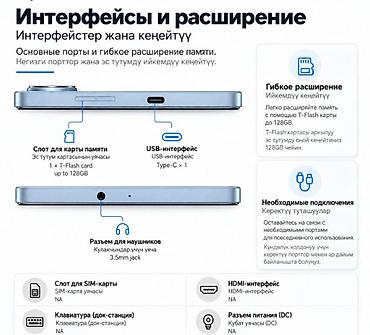 pls 4: Планшет Gpad X1 (4+128GB) 4G LTE Универсальный планшет для работы — 7