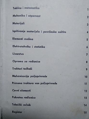 Knjige, audio i video formati: Knjiga:ITM tehnički priručnik 895+99str.,tvrdi povez,18cm — 2