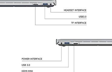 Digər noutbuklar və netbuklar: System Model: IPASON SmartBook P2X Processor: Intel(R) Celeron(R) — 2