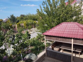 Bağ evlərinin satışı: Digah, 370 kv. m, 6 otaqlı, Hovuzlu, Kombi, Qaz, İşıq — 21