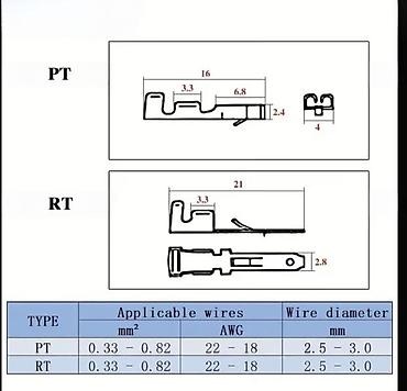 auto audio oprema: KONEKTORI ZA AUTOMOBILE - SET KONEKTORA 114 DELOVA | Set konektora — 2