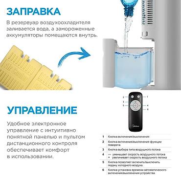 Вентиляторы: Башенный климатический вентилятор-охладитель Midea Воздухоохладитель — 12