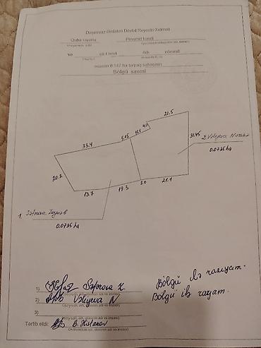 torpaq mingecevir: 10 sot, Tikinti, Mülkiyyətçi, Kupça (Çıxarış) — 8