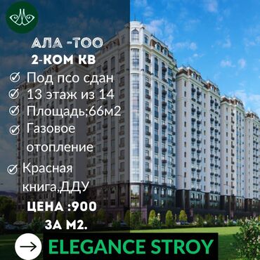 Продажа квартир: 2 комнаты, 66 м², Элитка, 13 этаж, ПСО (под самоотделку)