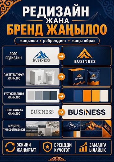 Графические дизайнеры: Графический дизайнер — 3